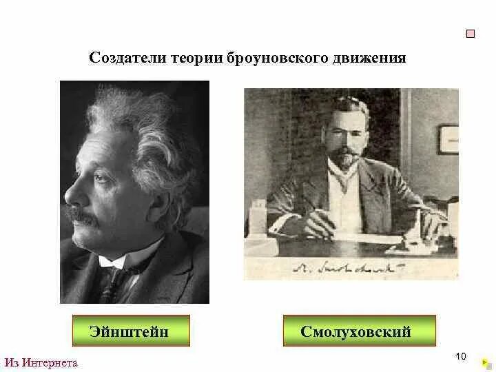 Основатель учения. Теория Эйнштейна Смолуховского. Теория броуновского движения Эйнштейна. Теория броуновского движения по Эйнштейну-Смолуховскому. Броуновское движение Эйнштейн.