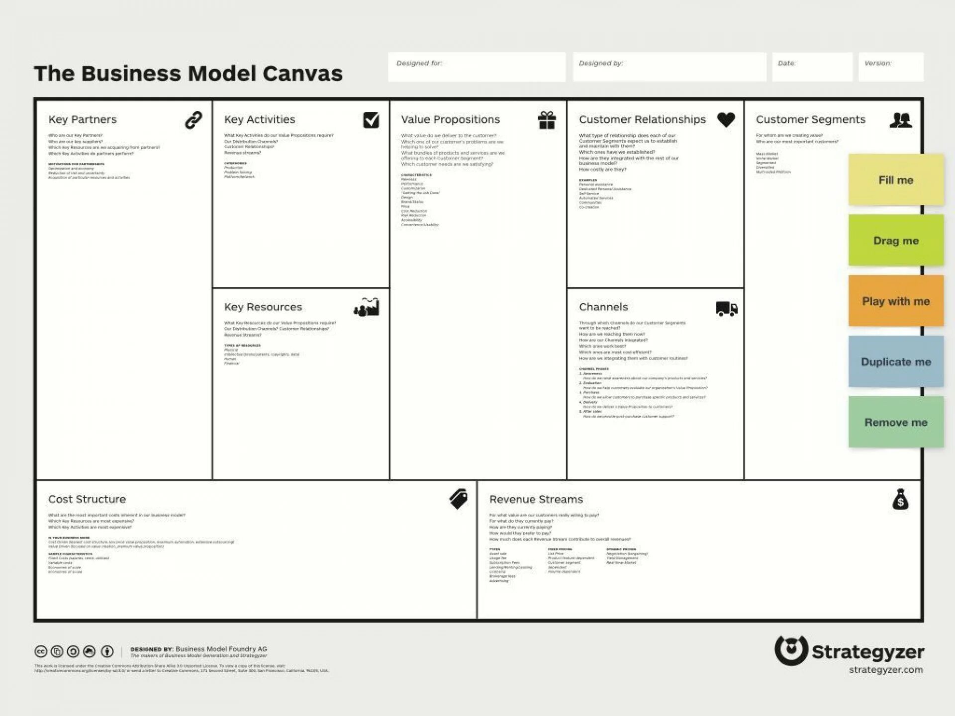 Canvas изменить размер. Business model canvas шаблон. бизнес модель. бизнес модель канвас в ворде. бизнес модель канвас шаблон в ворде.