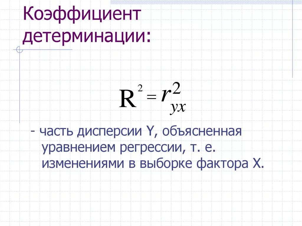 Детерминация в регрессии. Коэффициент детерминации r2 формула. Коэффициент детерминации модели регрессии. Скорректированный коэффициент детерминации обозначение. Коэффициент детерминации определяется по формуле:.