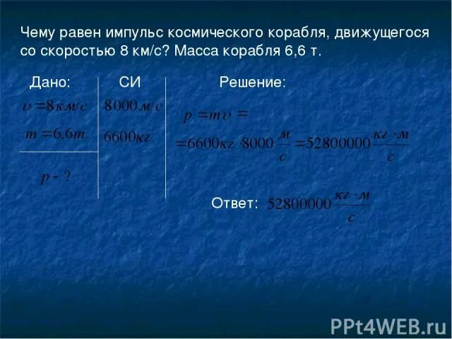 Импульс м. Чему равен Импульс. Кг * м2 Импульс. Импульс тела массой 2 кг движущегося со скоростью. Чему равен Импульс тела.