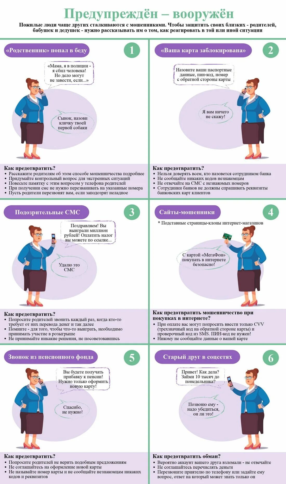 Как предотвратить мошенничество. Как избежать мошенничества в интернете. Как избежать мошенников в интернете. Как избежать мошенничества в интернете. Типичные махинации с кредитами.