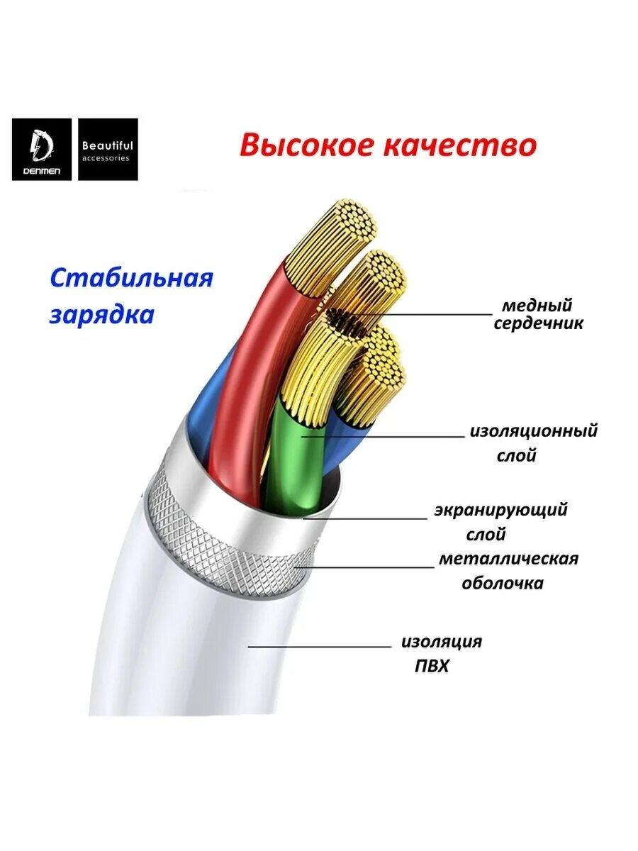 Изолирующие цвета. USB-кабель denmen d06v черный. Кабель USB denmen d06v. Кабель denmen d18t Type-c 1м магнитный (черный). Denmen d06t кабель.