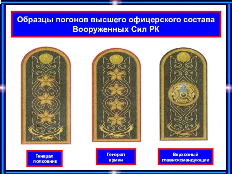 Звания в армии Республики Казахстан. Погоны и звания в армии Казахстана. Армейские звания Казахстана. Воинские звания Казахстана армии погоны.