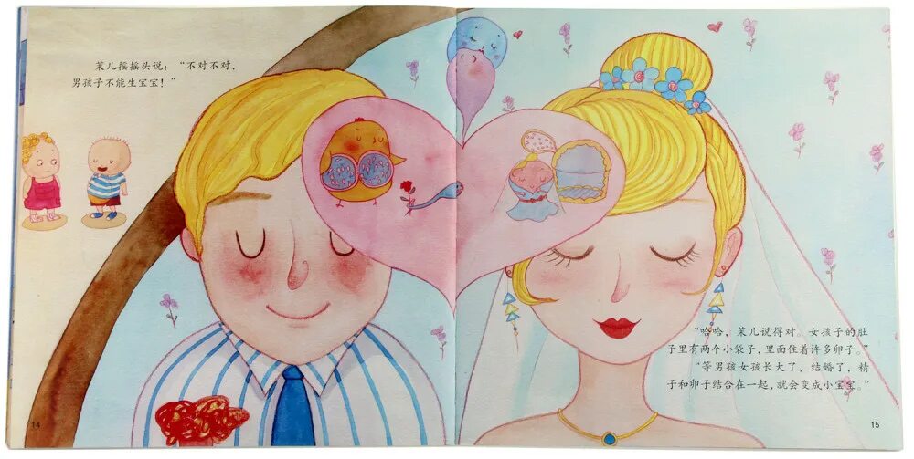 Картинки как появляются дети. Как появляются дети в живете. Как появляется у мамы в животе. Как появляются дети в животе. Как появляется у мамы в животе.