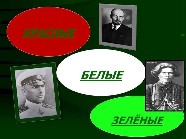 Лозунги зеленого движения. Белое красное зеленое движение. Белое красное зеленое движение. Махно зеленое движение. Белое красное зеленое движение.