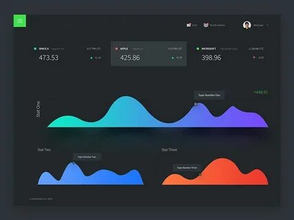 Qt ui