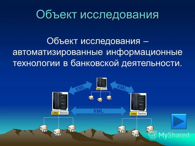 Понятие информационных технологий кратко. Информационные технологии в банковской деятельности. Объектные информационные технологии. Современные технологии в информационных системах. Основные объекты информационных технологий.