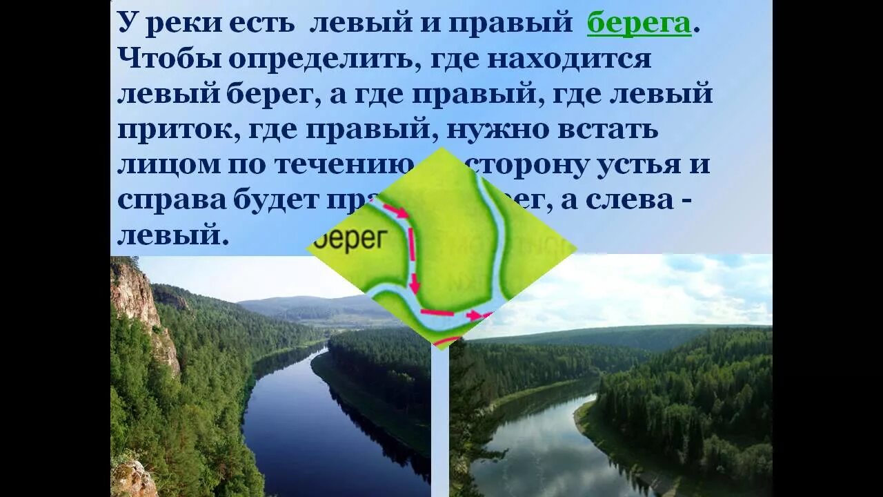 Водные богатства 2 класс. Водное богатство окружающий мир класс второй. Водные богатства края. Водные богатства нашего края. Как определить какой берег реки правый