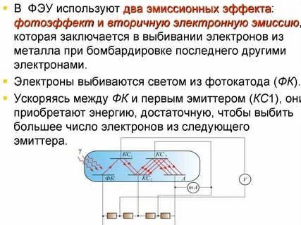 Эмиссия ответ 1