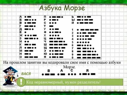 Азбука морзе глазами