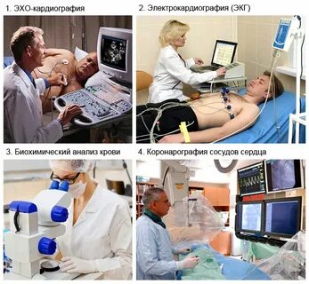 Кардиография сосудов