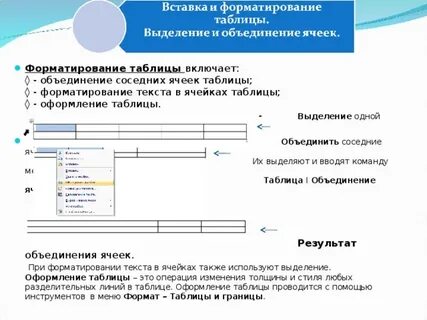 Отметьте операции выполняемые