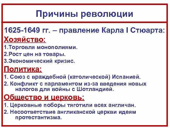 Нидерландская революция причины. Причины революции в Нидерландах 1566-1609. Нидерланды революция 1566. Причинынедерланской революции. Причины Нидерланские революции.