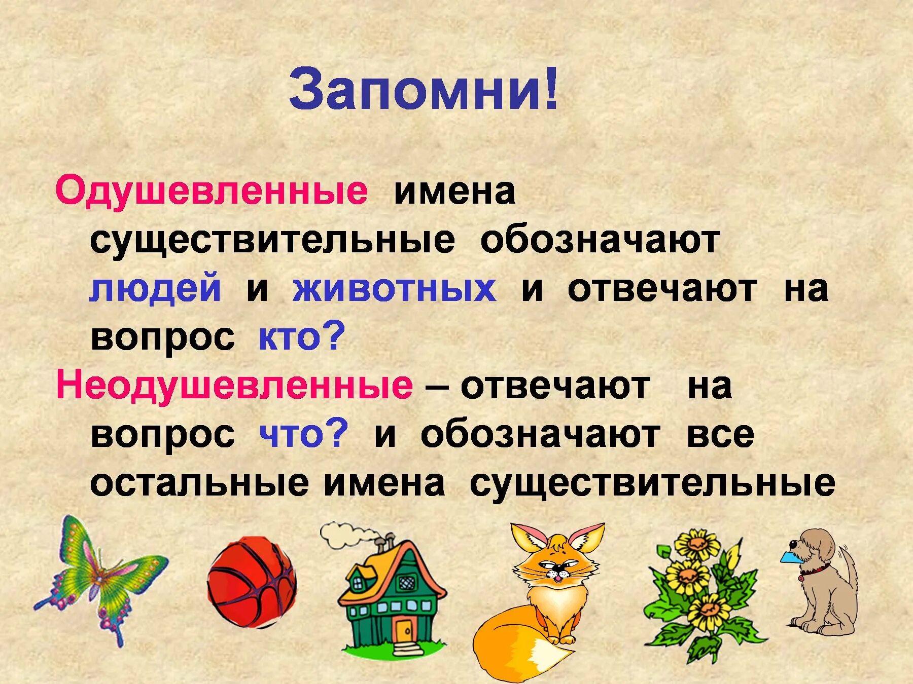 Одушевленные имена существительные 2 класс школа России. Одушевлённые и неодушевлённые имена существительные. Одушевленное и неодушевленное имя существительное. Одушевлёныи и не одушевлёныи имена сушиствительныи.