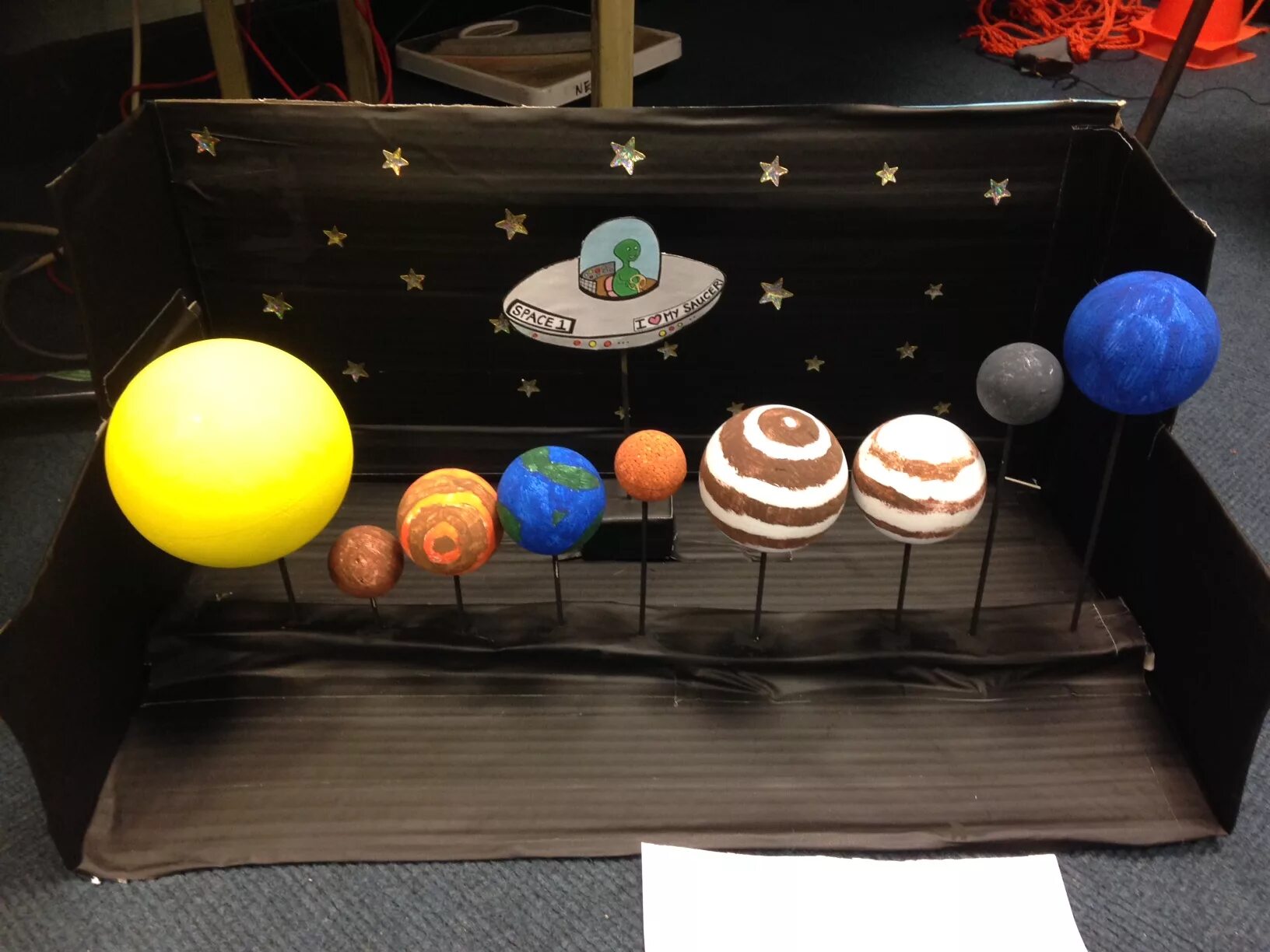 Модель солнечной системы. Макет солнечной системы. Мдель Солнечный системы. Поделка планеты.