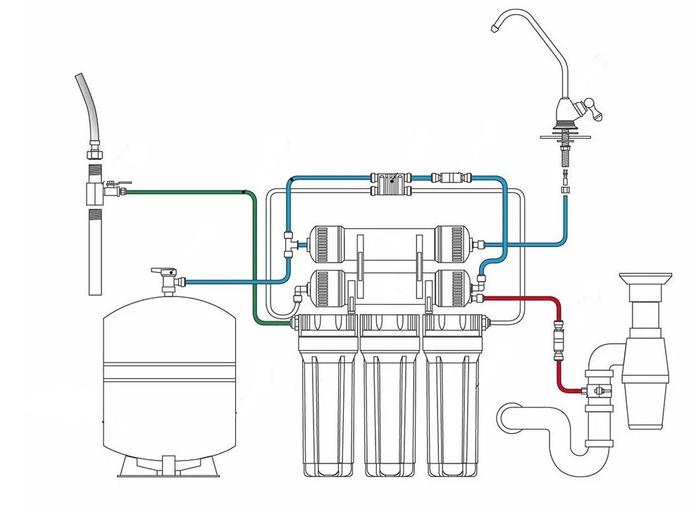 С обратным подключением воды. Четырехходовой клапан фильтров обратного осмоса схема подключения. Схема подключения четырехходовой клапан обратного осмоса. Схема подключения обратного осмоса с насосом Гейзер Престиж. Четырёхходовой клапан для обратного осмоса схема подключения.