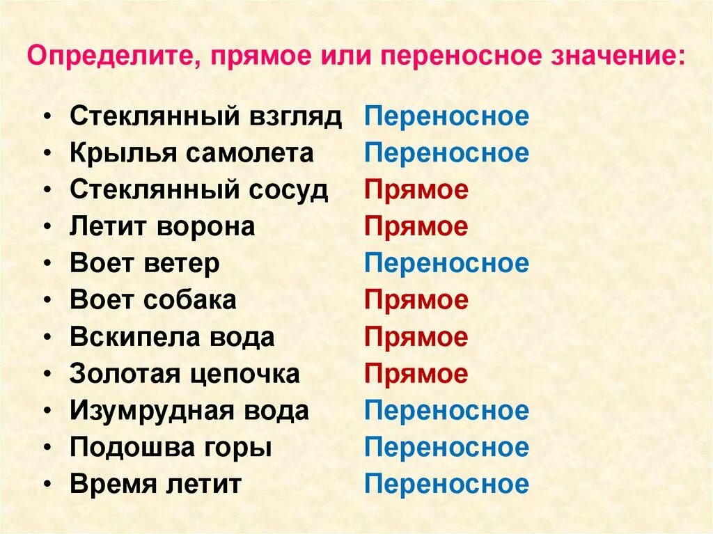 Слова прямого и переносного значения. Как понять прямое и переносное значение. Слова в прямом смысле и переносном смысле. Прямое и переносной значение. Несчитово значение