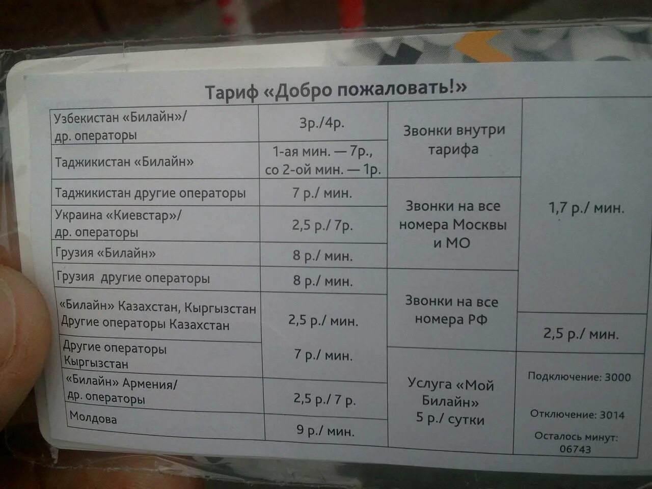 Код добра