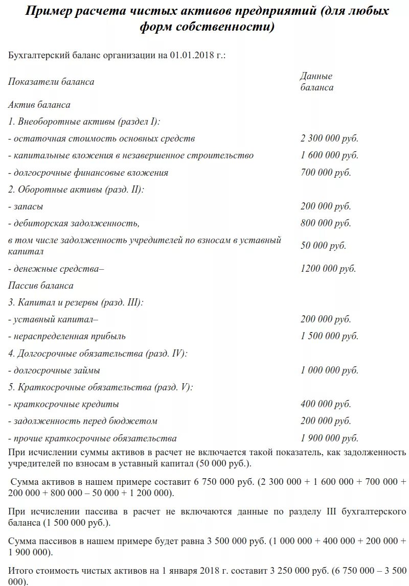 Актив расчетного баланса. Как посчитать чистые Активы. Расчет чистых активов организации. Расчет суммы чистых активов. Рассчитать величину чистых активов.