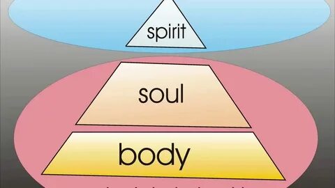 I have soul