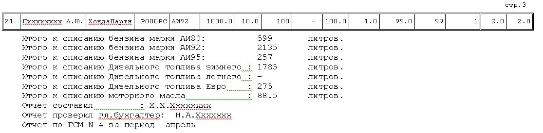 Норма расхода горючего на тракторах. Калькулятор расход дизельного топлива для списания ГСМ. Расход топлива на тракторе МТЗ 82.1 за один моточас. Нормы списания дизельного топлива на тракторах. Нормы списания ГСМ на МТЗ 82.