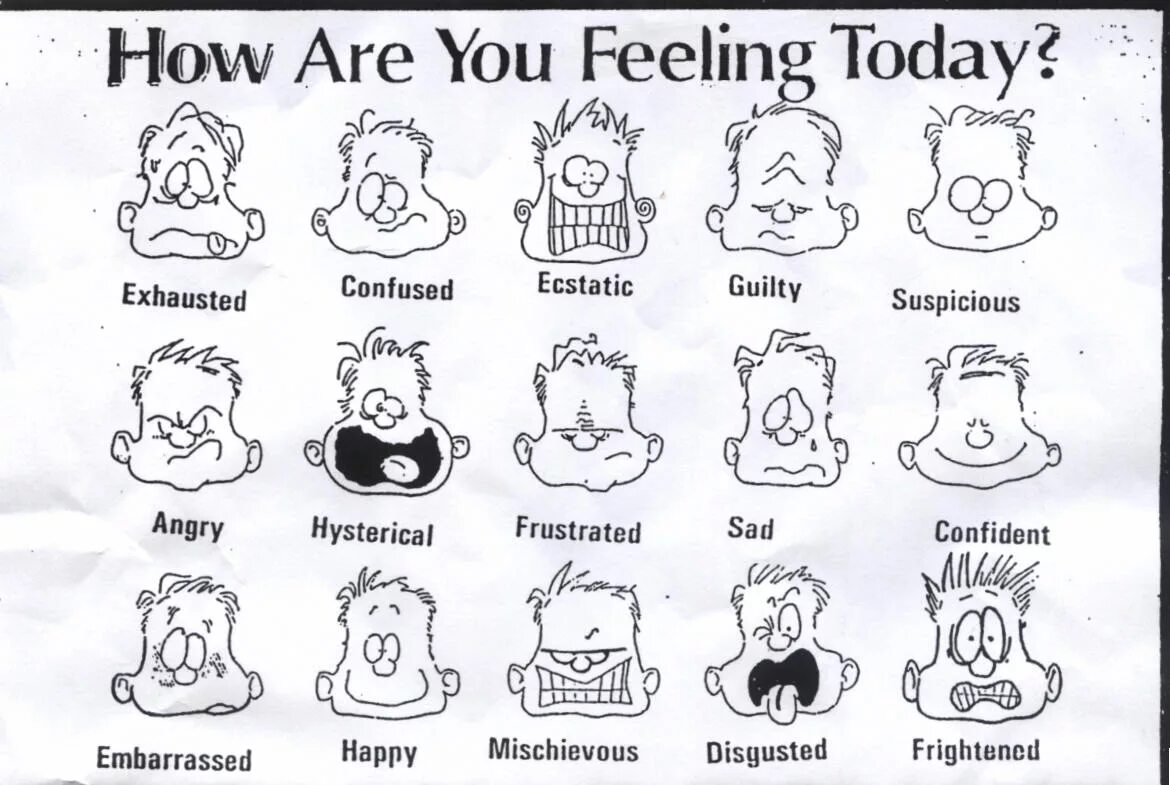I can feeling down. Эмоции на английском. Настроение на английском языке. Эмоции и чувства на английском. Чувства на английском.