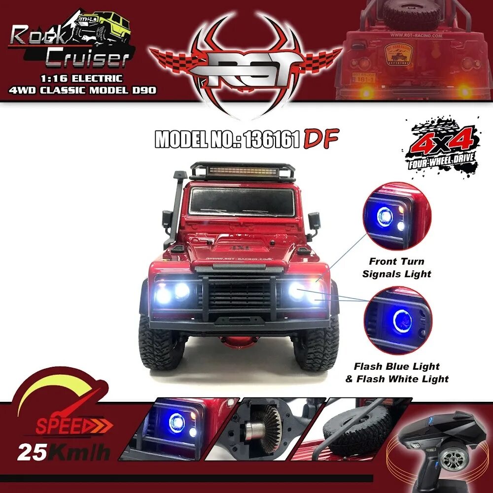 Df r