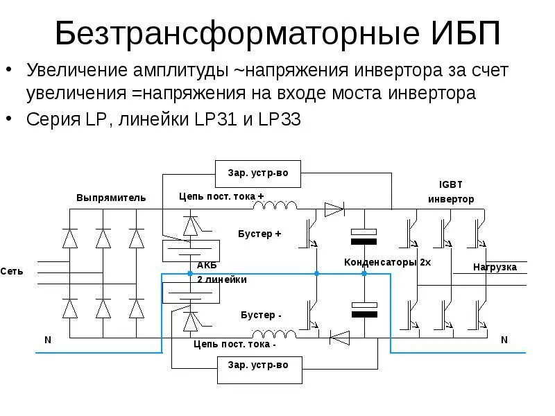 Функции инвертора. Инверторы напряжения схемы и принцип работы. инвертор принцип работы схема. частотный преобразователь схема принцип работы. принцип действия инвертора напряжения.