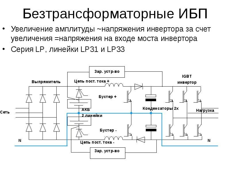 Работа источников бесперебойного питания. Инверторы напряжения схемы и принцип работы. Частотный преобразователь схема принцип работы. Инверторы схемы, принцип работы. Инверторный источник сварочного тока схема.