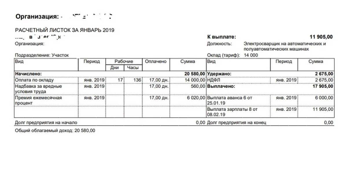 Расчетный листок ЗП. Расчётный лист по зарплате образец заполнения. Расчетный лист с больничным пример. Расчетный зарплатный лист расшифровка.