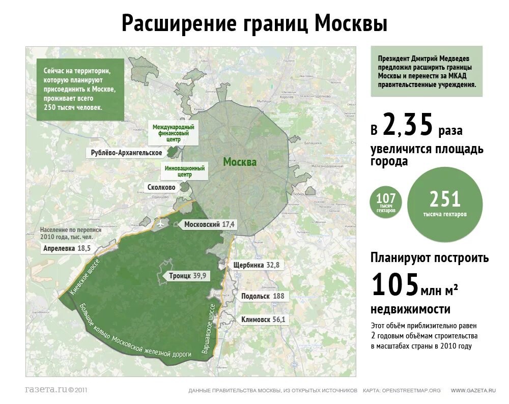 Расширение границ Москвы до 2025. Расширение территории Москвы. Границы Москвы. Границы новой Москвы.