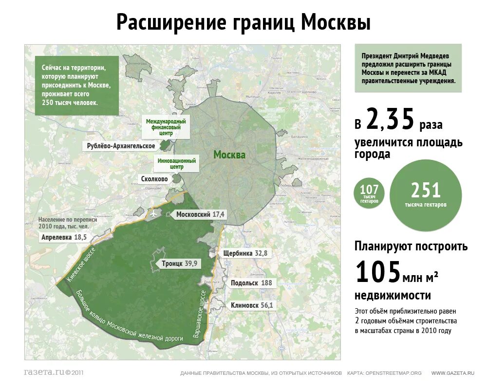 Г московский границы. Расширение границ Москвы до 2025. Расширение территории Москвы. Границы Москвы. Границы новой Москвы.