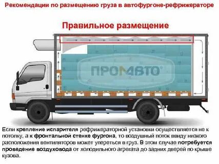 Работа на своем рефрижераторе