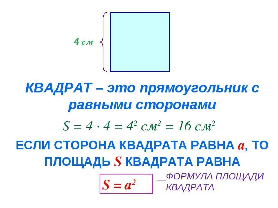 Как найти площадь квадрата. Как вычислить площадь квадрата. Как найти площадь квадрата формула. Как найти квадрат. Как найти площадь квадрата математика 3 класс