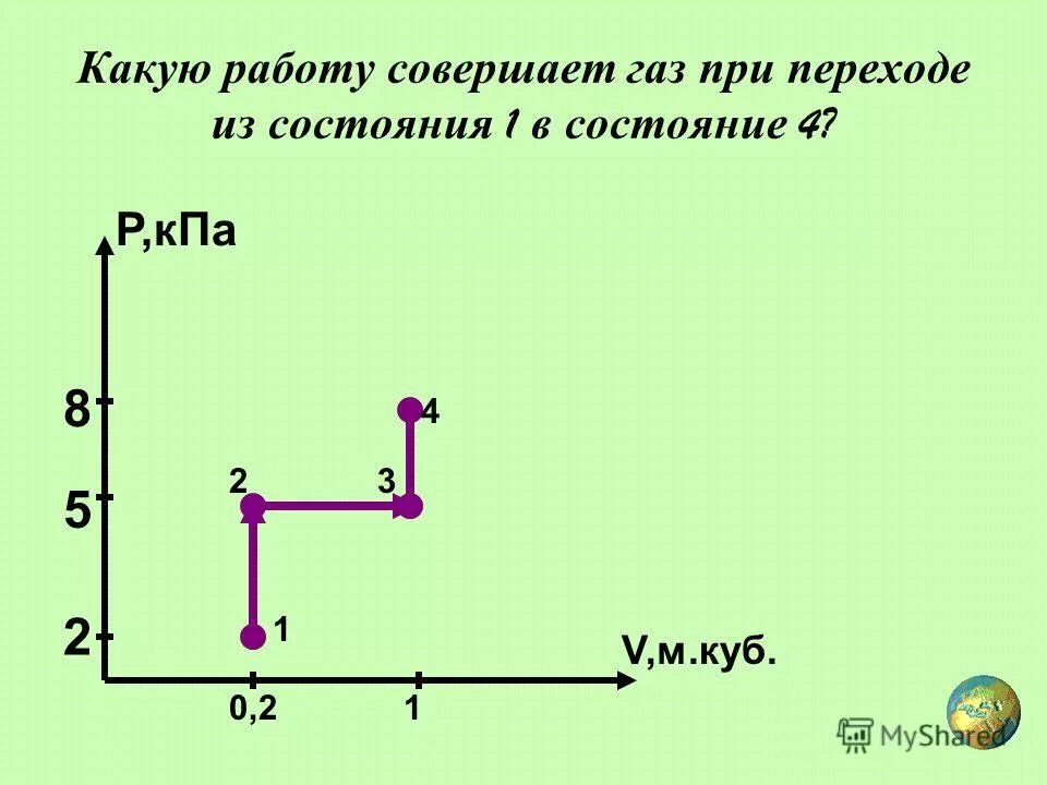 Какую работу совершает насос. Определите работу совершаемую в течение часа насосами на волго. Какую работу за час совершил насос. Какую работу совершил насос за 1 час если за 1 с он поднимает. Какую работу совершает насос.