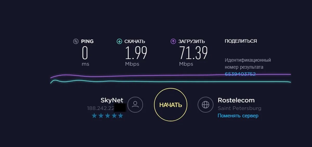 Какие показатели хорошего интернета. Спидтест. нормальная скорость интернета спидтест. спидтест скорости speedtest. нормальные показатели скорости интернета.