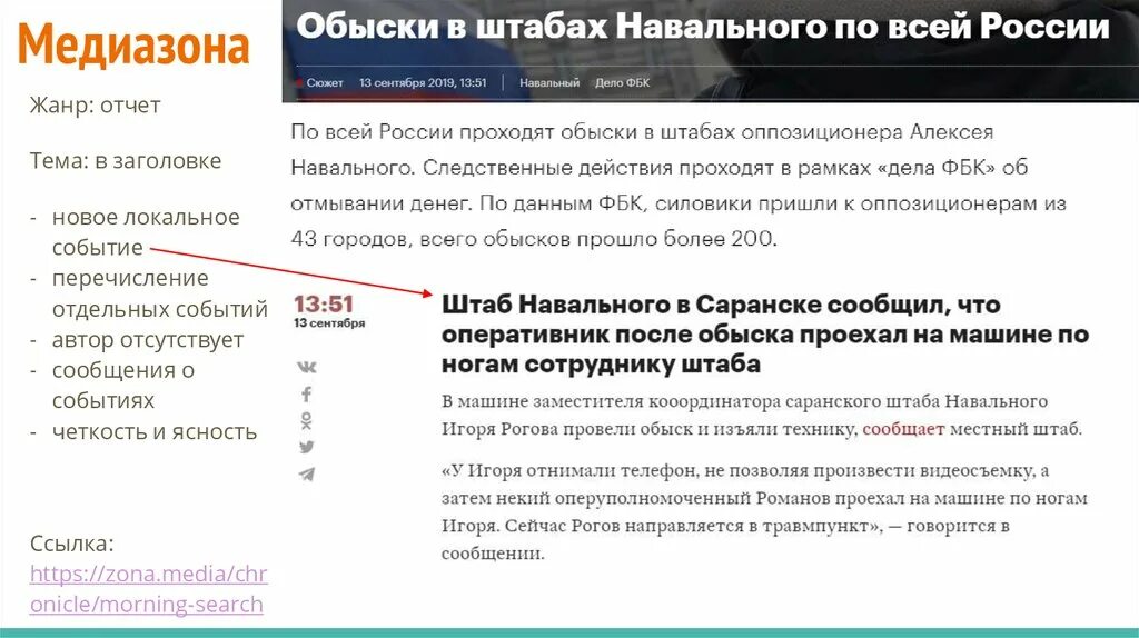 Медиазона логотип. Медиазона расследование. Медиазона СМИ.