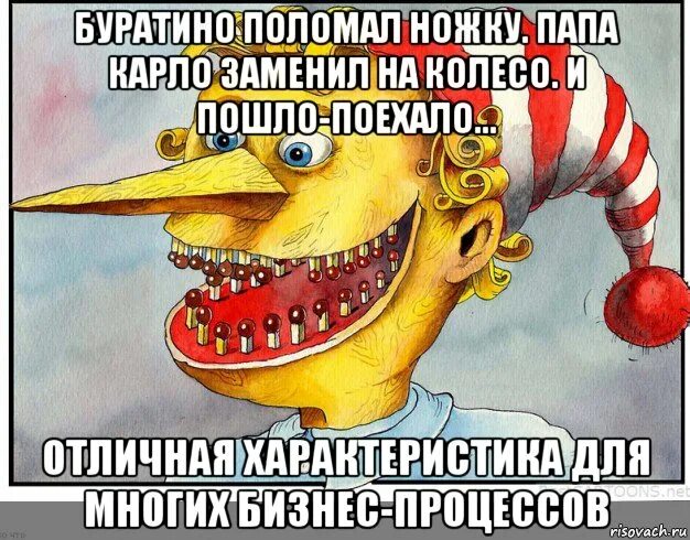 Буратино пришел. Буратино. Папа карло гринько. Буратино картинки. Буратино пришел.