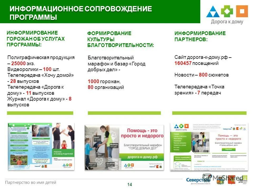 сайт дом помощи