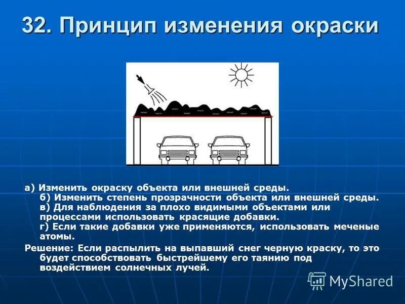 Принцип изменения. Измена принципам. принцип окраски. принцип изменения примеры.