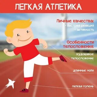 Выбрать вид спорта тест