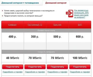 Тариф мтс телевидение интернет мобильная связь