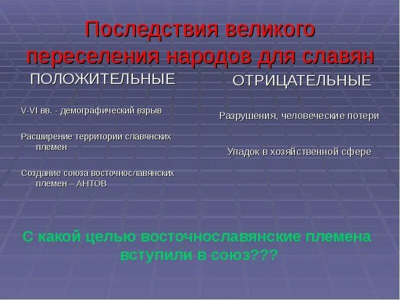 Последствия Великого переселения. Великое переселение народов и его последствия. Перечислите последствия Великого переселения. Назовите причины Великого переселения народов.