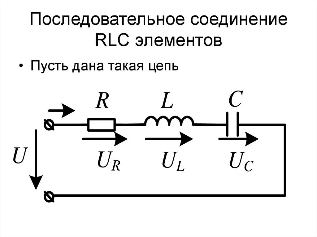 Полное электрическое соединение. Последовательная RLC цепь. Цепь RLC последовательное соединение. Последовательно соединенная цепь RLC. RLC элементы в электрических цепях.