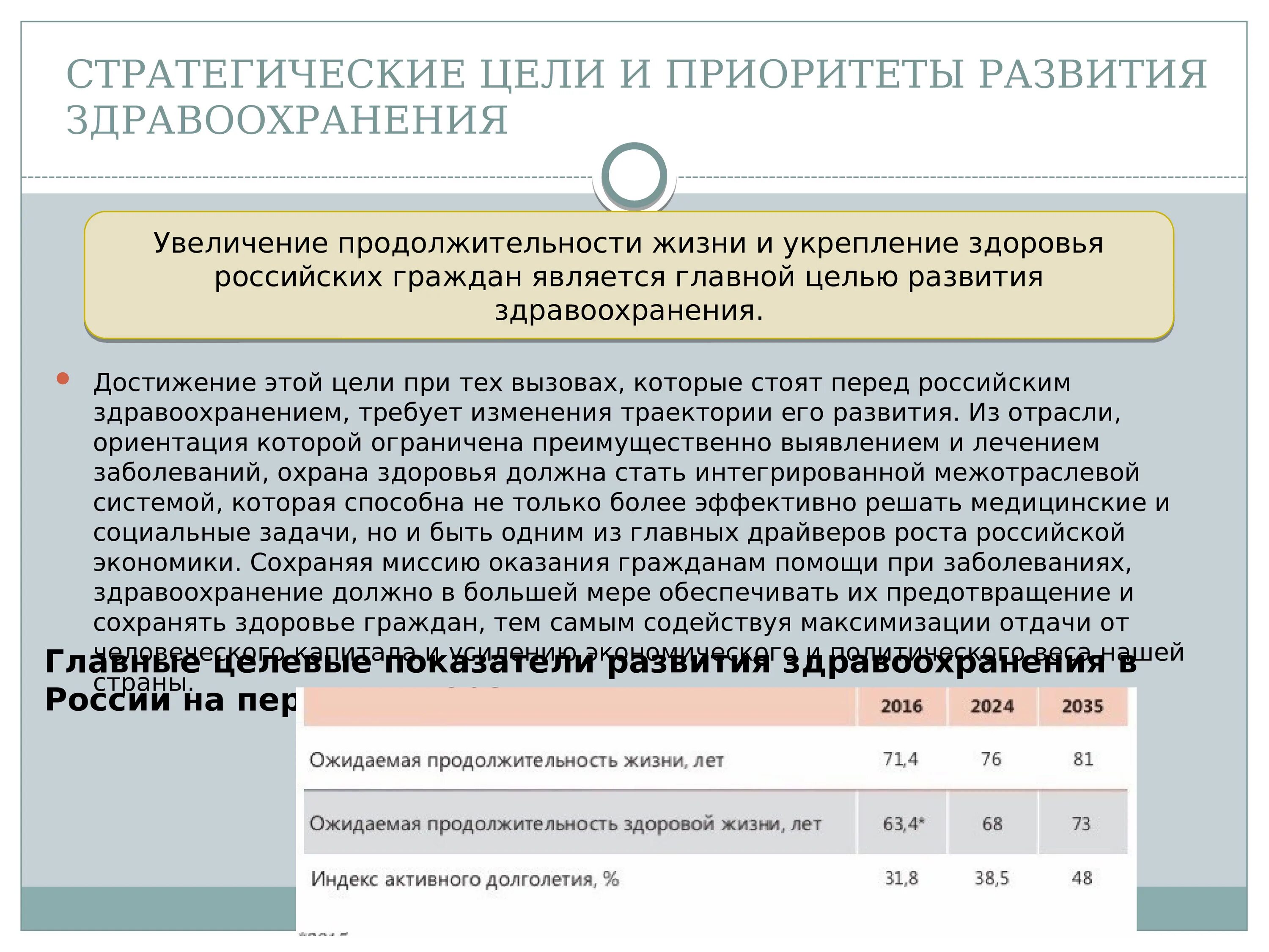 Приоритетное развитие здравоохранения. Приоритет здравоохранение. Приоритеты формирования системы здравоохранения. Достижения здравоохранения в России. Задачи которые стоят перед системой здравоохранение.