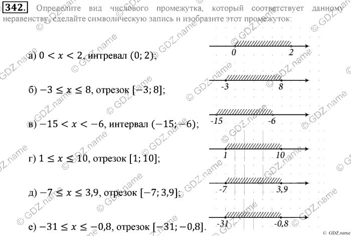 Числовые промежутки вариант 1 решение. Числовые промежутки интервал 6 класс. Числовые промежутки 8 класс Алгебра задания. Таблица числовых промежутков 6 класс. Числовые промежутки 6 класс правило.