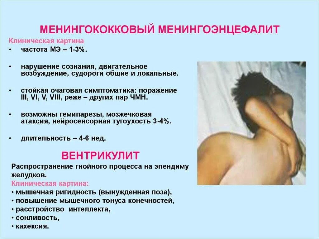 Вирусное заболевание головы