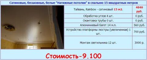Натяжные потолки сколько времени установку