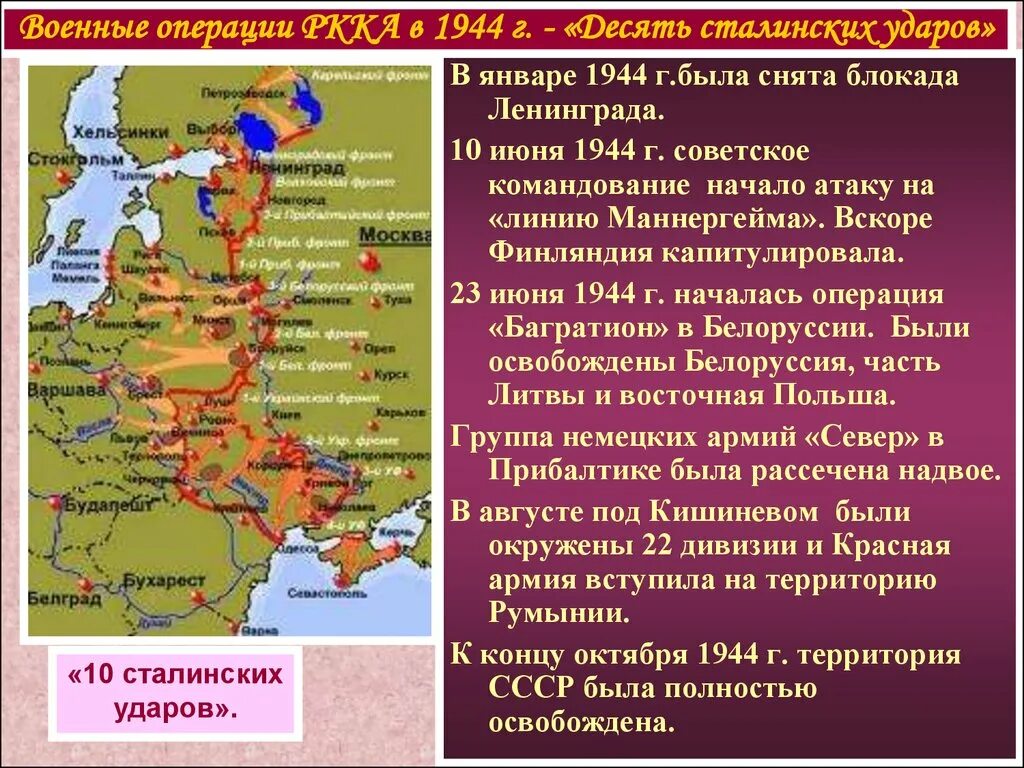 10 Сталинских ударов ВОВ. Карта 10 сталинских ударов 1944. Карта сталинских ударов. Десять сталинских ударов 1944 год