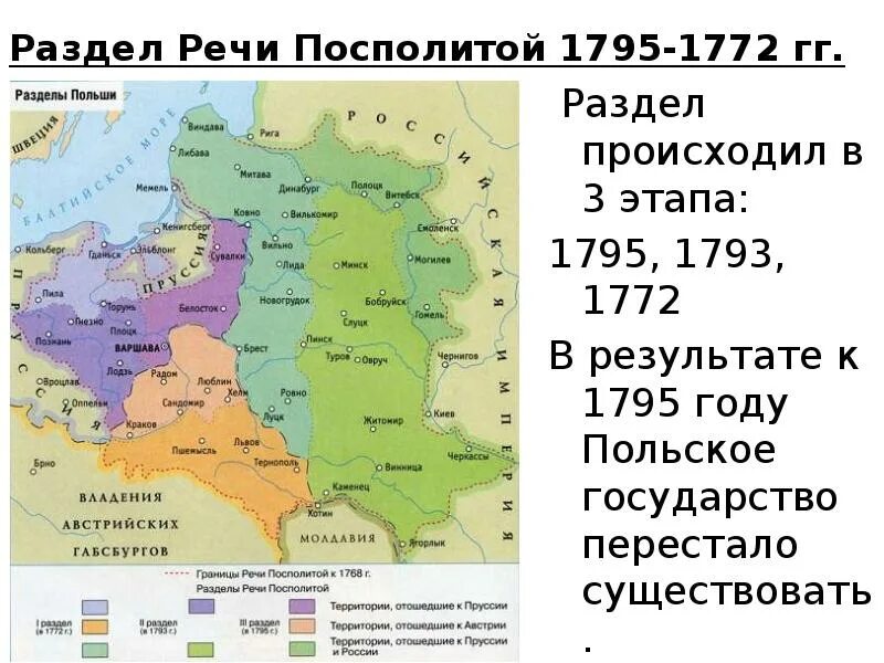 Разделы речи Посполитой 1772-1795. Три разделы речи Посполитой 1772 1793. Речи Посполитой 1793 1795 таблица. Разделы речи Посполитой 1772 1793 1795 карта. Разделы речи посполитой договор